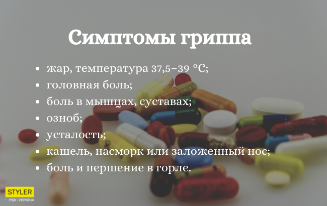 Эпидемия гриппа в Украине: как распознать симптомы и правильно лечиться